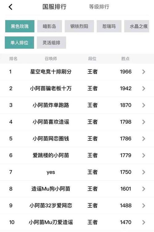 吃瓜小阿苗,揭秘娱乐圈那些事儿