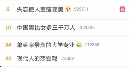 带薪吃瓜文案,解锁职场新乐趣